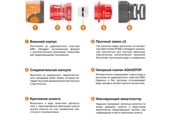 Коннектор для шланга DAEWOO 12.5-15 мм 1/2” - 5/8” c аквастопом  DWC 2515 в Екатеринбурге