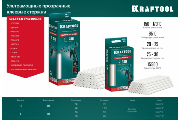 Стержни клеевые Kraftool d.11мм. 150мм. кристально прозрачные 10шт.  06846-10 в Екатеринбурге