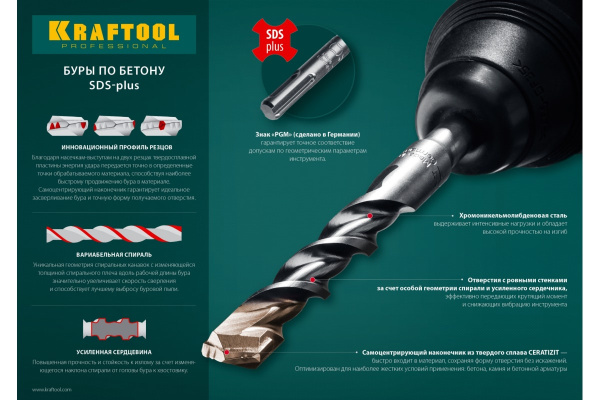Бур KRAFTOOL Ceratizit Carbide SDSplus  8х210  29320-210-08_z01 в Екатеринбурге