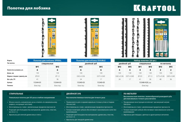Полотно для лобзика Kraftool №5 130мм. 6шт.  15340-05 в Екатеринбурге