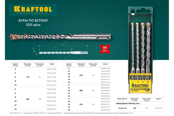 Бур KRAFTOOL Ceratizit Carbide SDSplus  8х210  29320-210-08_z01 в Екатеринбурге