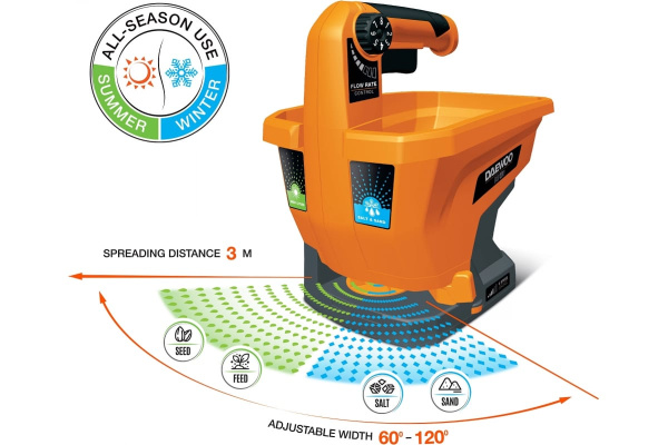 Сеялка аккумуляторная DAEWOO DASP 321Li SET в Екатеринбурге 