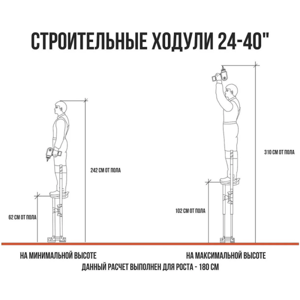 Ходули строительные STILTS Standart  24-40"  в Екатеринбурге