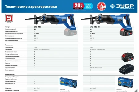 Пила сабельная бесщеточная ЗУБР SPB-180 в Екатеринбурге