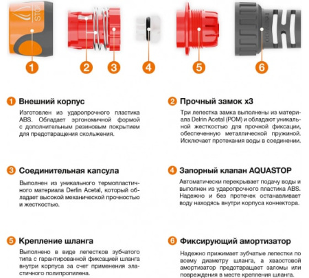 Коннектор для шланга DAEWOO 15-19 мм 5/8” - 3/4” с аквастопом  DWC 2519 в Екатеринбурге