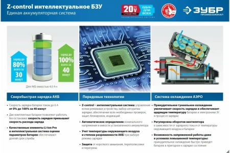 Пила сабельная бесщеточная ЗУБР SPB-180 в Екатеринбурге