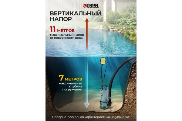 Дренажный насос  Denzel  DP1100X в Екатеринбурге