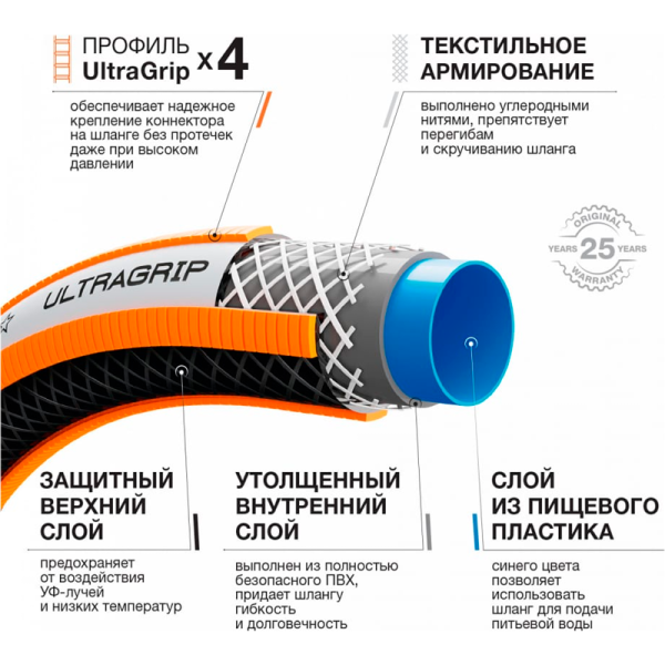 Шланг DAEWOO UltraGrip  диаметром 3/4" 19мм, длина 25 метров  DWH 5134 в Екатеринбурге