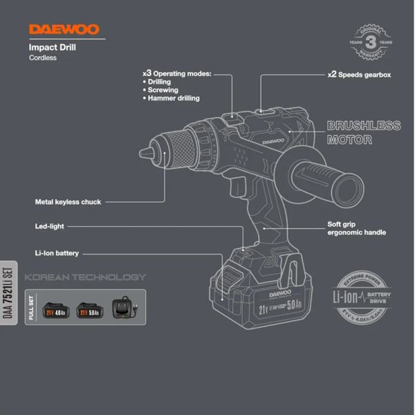 Дрель-шуруповерт ударная аккумуляторная DAEWOO DAA 7521Li SET в Екатеринбурге