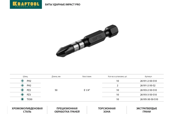 Набор бит KRAFTOOL Impact Pro PH2х50мм. 10шт.  26191-2-50-S10 в Екатеринбурге