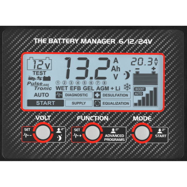 Зарядное устройство  DOCTOR CHARGE 50 6V/12V/24V Telwin в Екатеринбурге