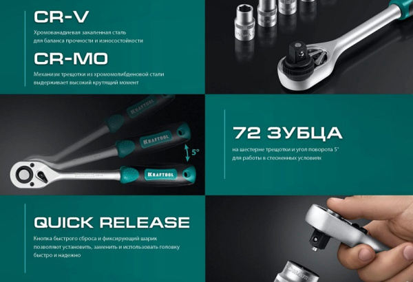 Набор инструмента Kraftool 1/2",3/8",1/4", 108пр.  27888-H108_Z03 в Екатеринбурге 