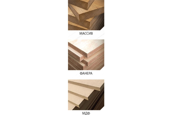 Диск пильный Woodwork универсальный 300*2.6*30H*96T A=15º ATB+shear  31.300.96 в Екатеринбурге
