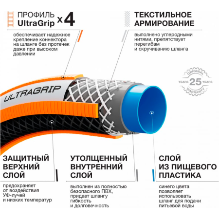Шланг DAEWOO UltraGrip  диаметром 3/4" 19мм длина 50 метров  DWH 5137 в Екатеринбурге