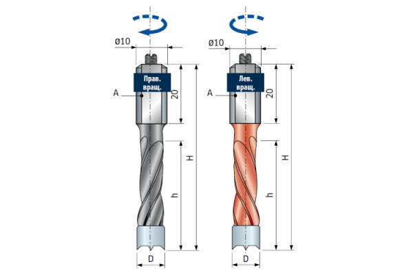 Сверло правое глухое Freud PF07MD-DC3 в Екатеринбурге