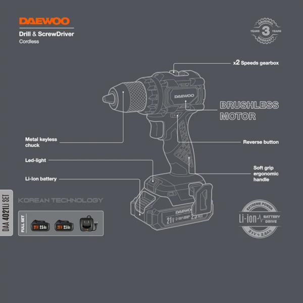 Дрель-шуруповерт аккумуляторная DAEWOO DAA 4021Li SET  в Екатеринбурге
