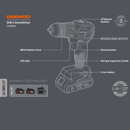 Дрель-шуруповерт аккумуляторная DAEWOO DAA 3021Li SET в Екатеринбурге