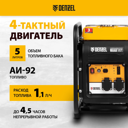 Генератор инверторный Denzel GT-3500iF 94705 в Екатеринбурге
