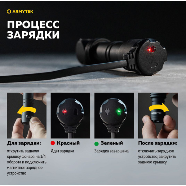 Фонарь Armytek Wizard C2 Magnet USB Белый F08901C в Екатеринбурге