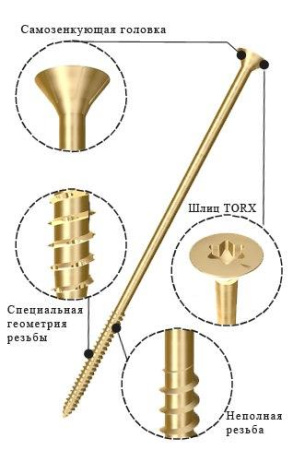 Саморез по дереву потай "INFIX" 5,х90мм. TORX20 200шт.  41414 в Екатеринбурге