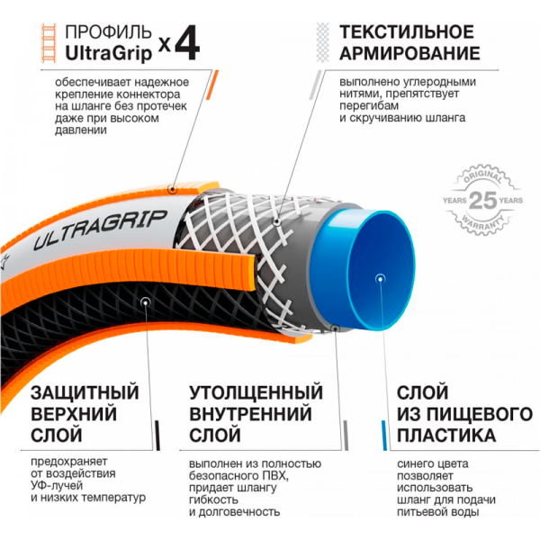 Шланг DAEWOO UltraGrip  диаметром 1/2" 13мм, длина 20 метров  DWH 5113 в Екатеринбурге