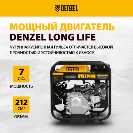 Генератор инверторный Denzel GT-3500iF 94705 в Екатеринбурге