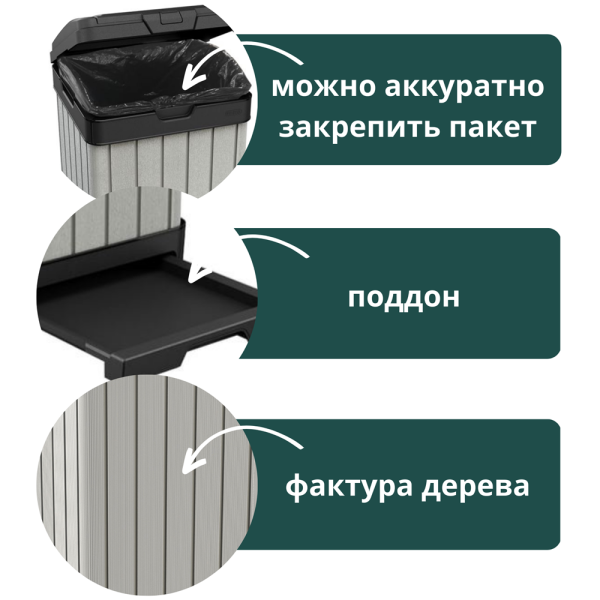 Бак мусорный Keter Рокфорд 125 литров  17205944 в Екатеринбурге