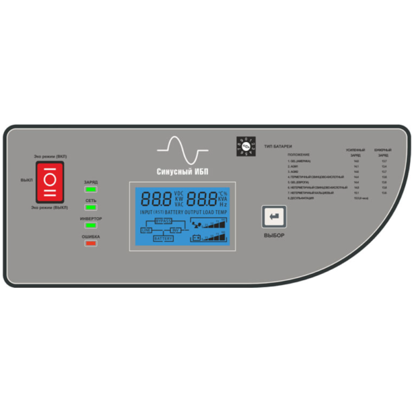 Источник бесперебойного питания переменного тока Ecovolt PRO5048C (5кВт, 220В, 50Гц) в Екатеринбурге